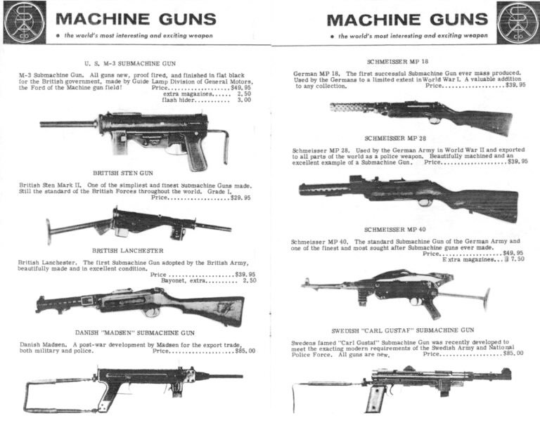 History of Machine Guns History of Machine Guns