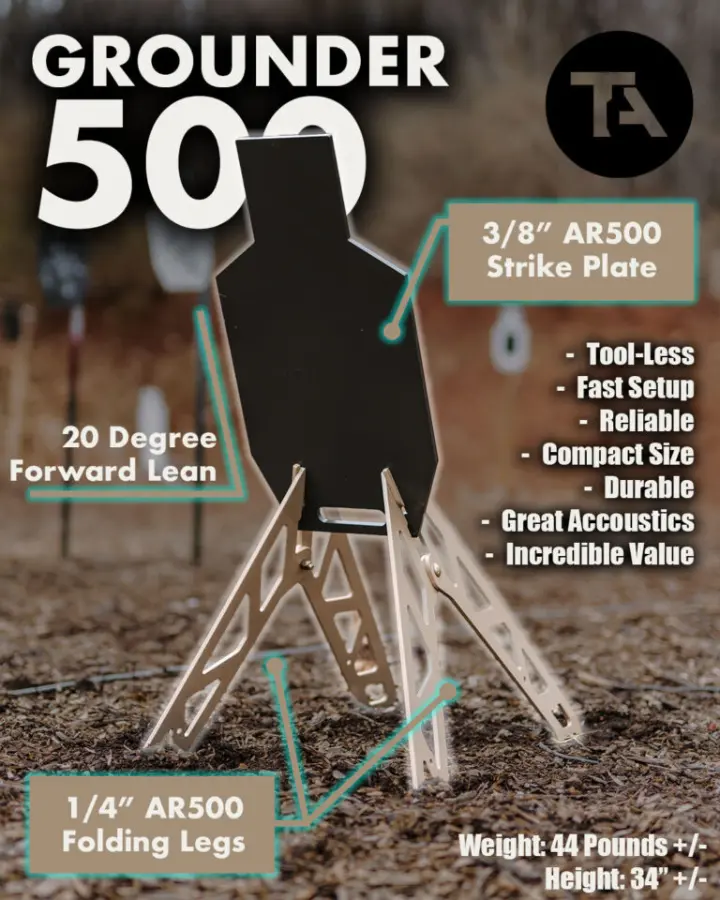 Do Bullets Ricochet Off Steel Targets?