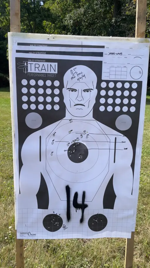 Rifle zero targets from the Haley Course. This was with a 12.5″ Zion 15 shooting off my mag as a “bipod” with a SPARC Solar Red Dot.